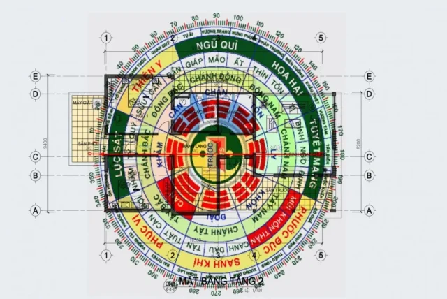 Những lưu ý trong phong thủy nhà ở rước tài lộc cho gia chủ